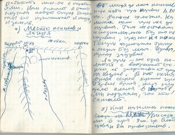 Grigoriev notebook 9 - scan 46